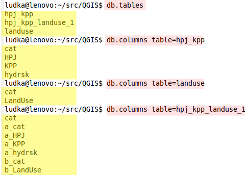 ../_images/gshell_db_columns.png
