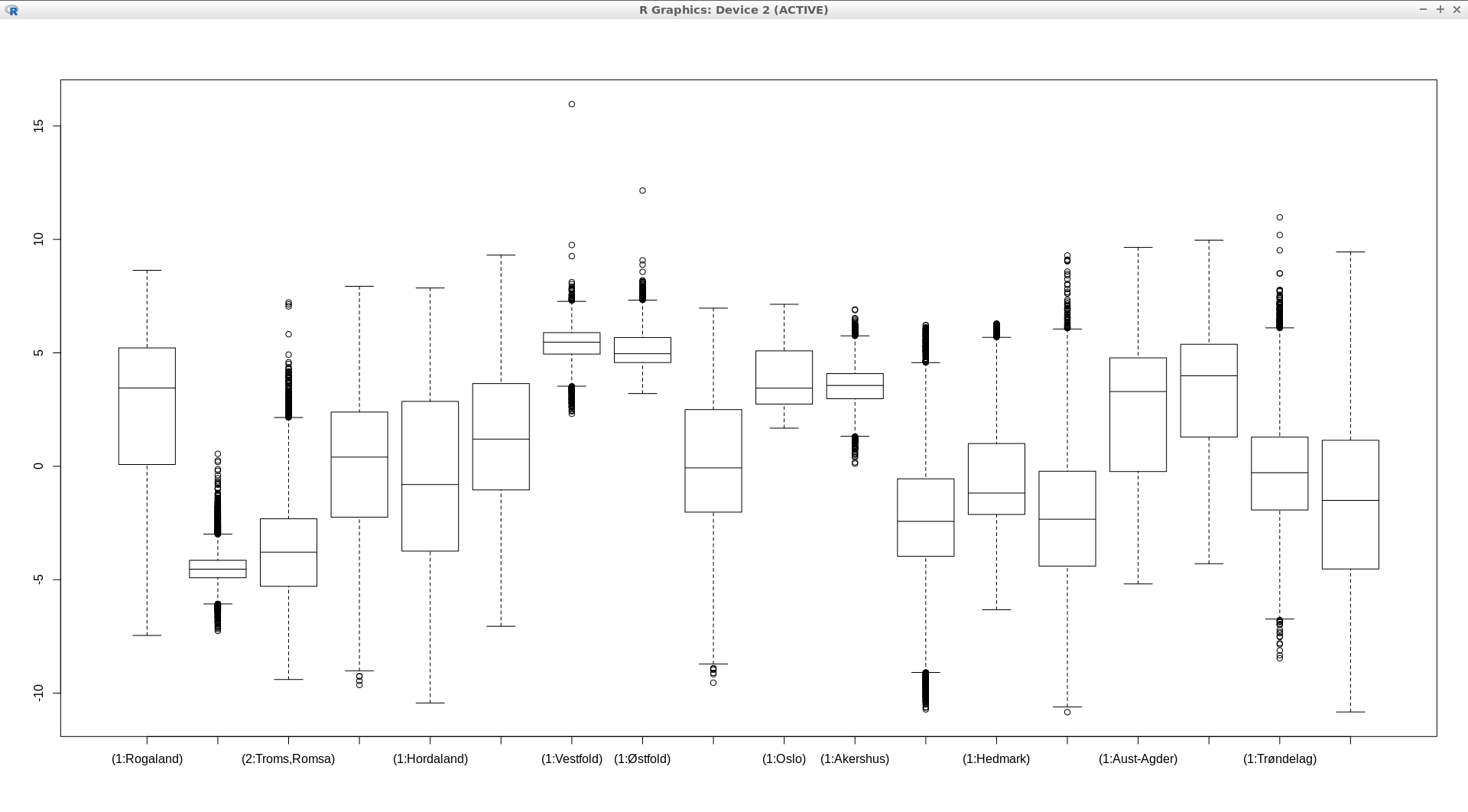 ../_images/boxplot.png