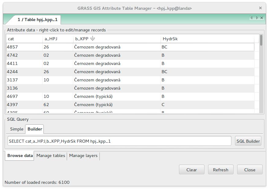 Metoda Scs Cn Skoleni Grass Gis Pro Pokrocile