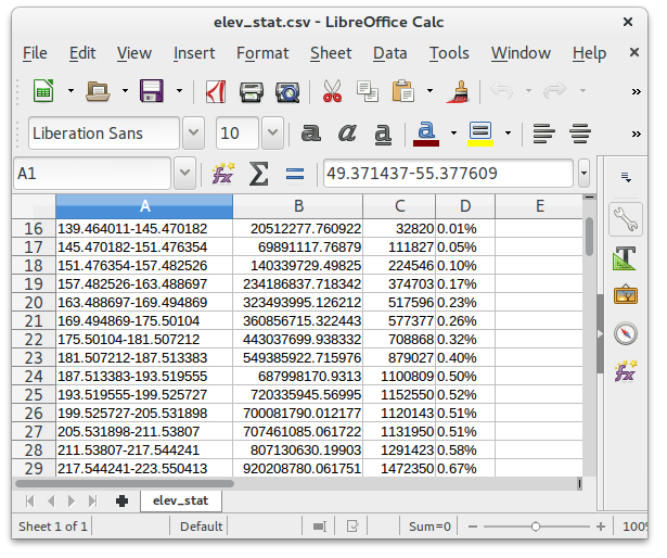 ../_images/libreoffice-stats.png
