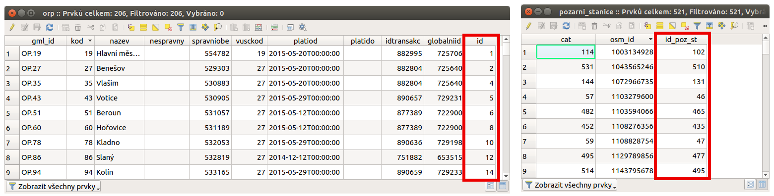 ../_images/relation_attribute_tables.png